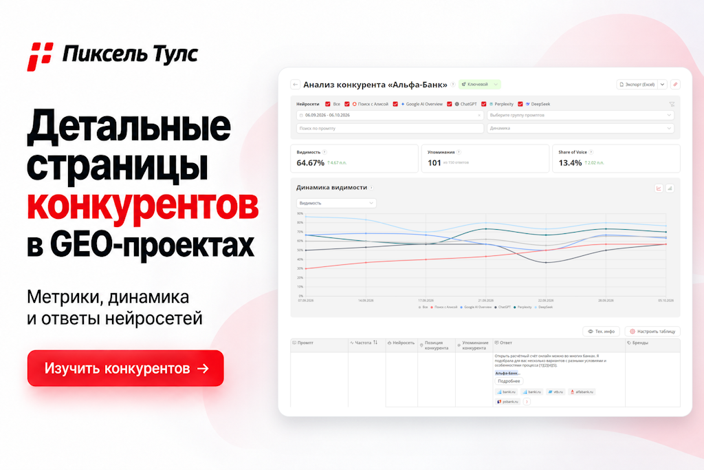 Добавили детальные страницы конкурентов